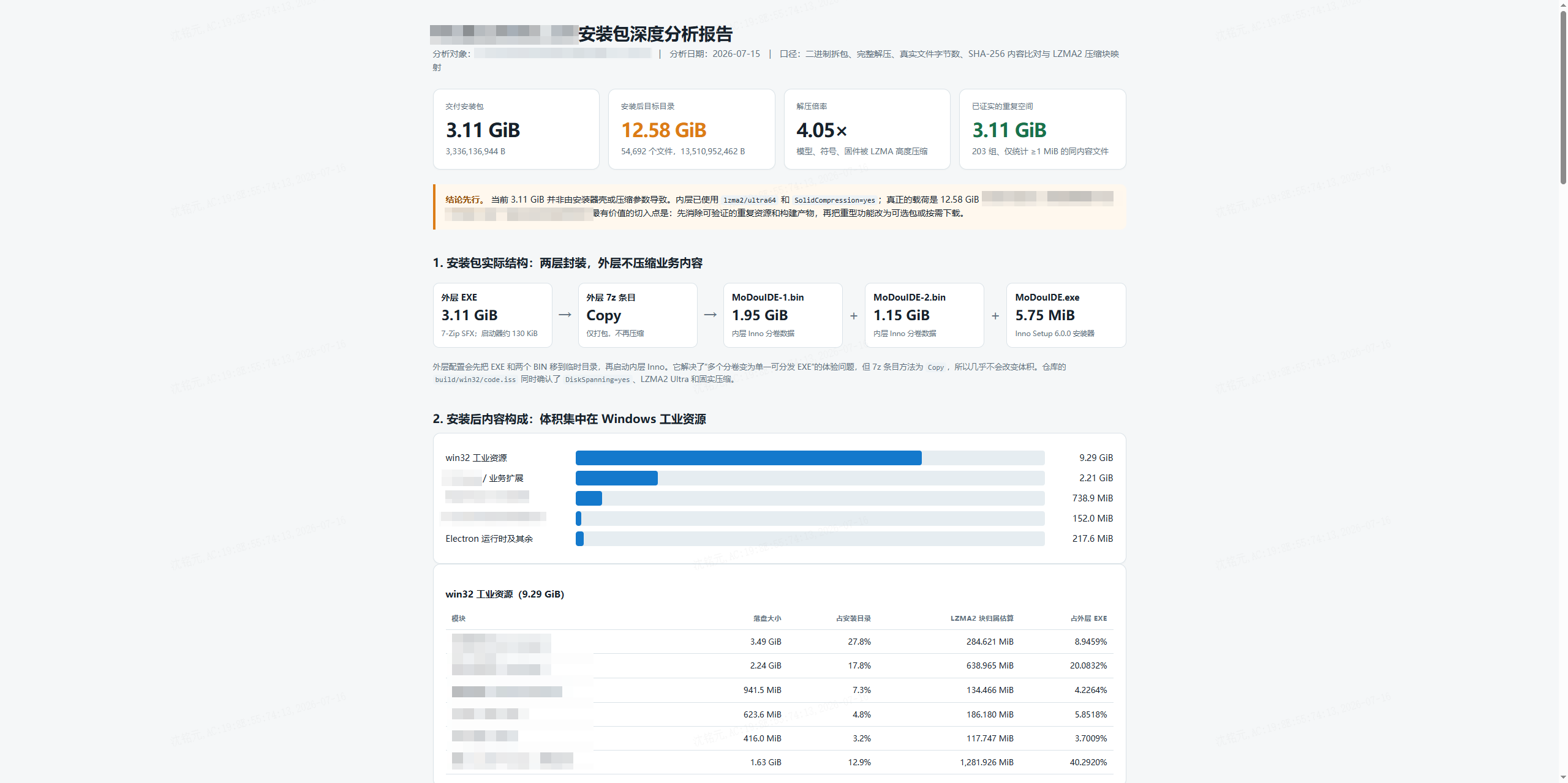 installer-analysis-report-screenshot.png